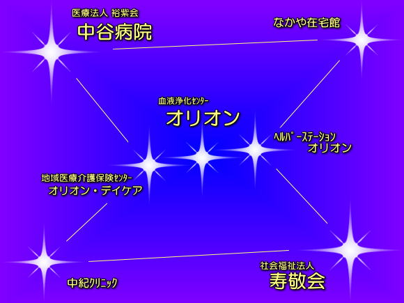サポート体制関連施設